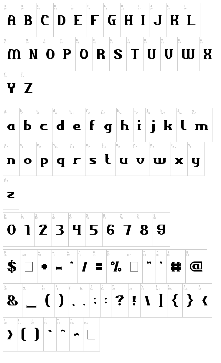 Across The Night font map